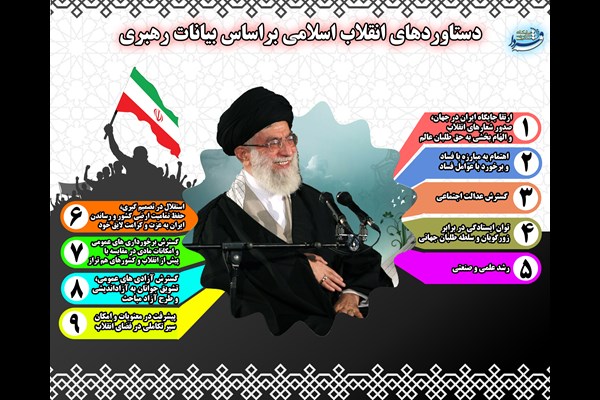 اینفوگرافی | دستاوردهای انقلاب اسلامی بر اساس بیانات رهبری 