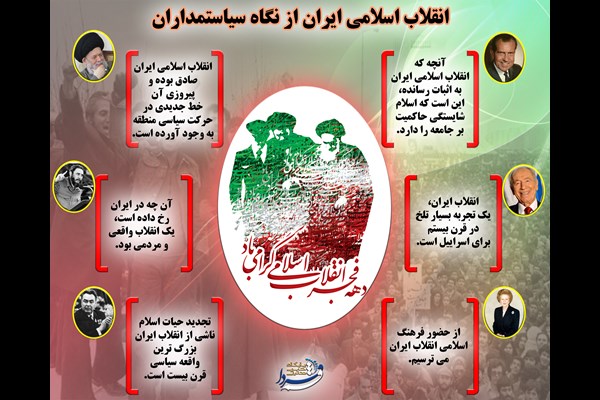 اینفوگرافی | انقلاب اسلامی ایران از نگاه سیاستمداران